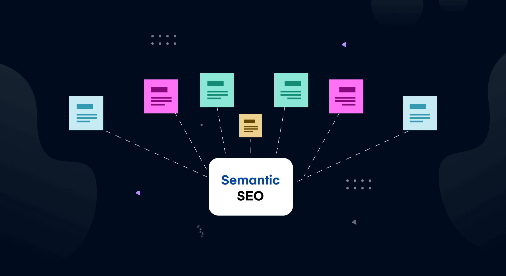 Optimize semantic keywords